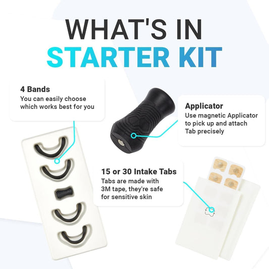 Intake Breathing Premier Nasal Dilator — Starter Kit