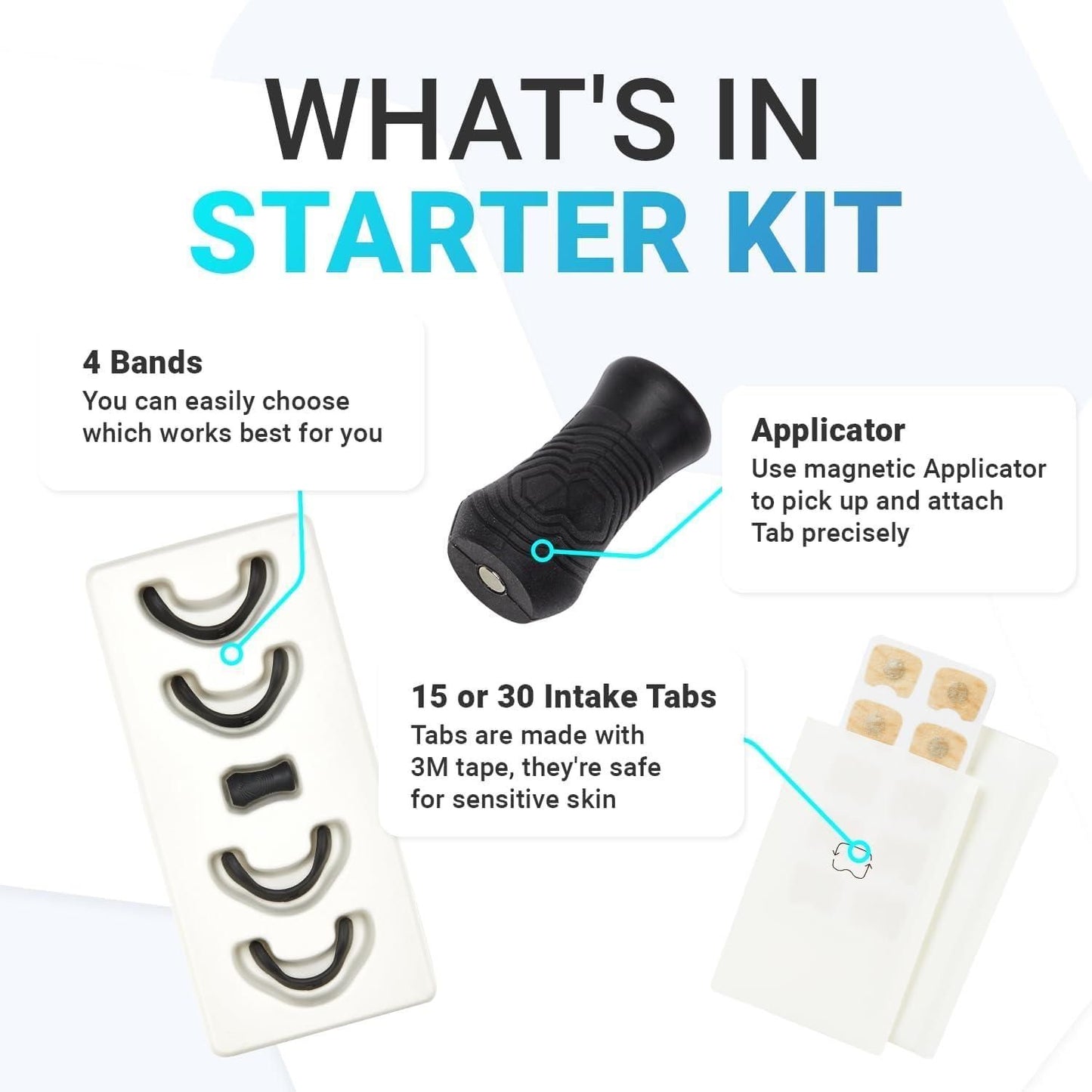 Intake Breathing Premier Nasal Dilator — Starter Kit